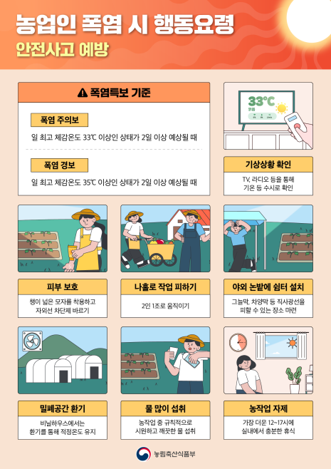 온열질환 예방가이드01