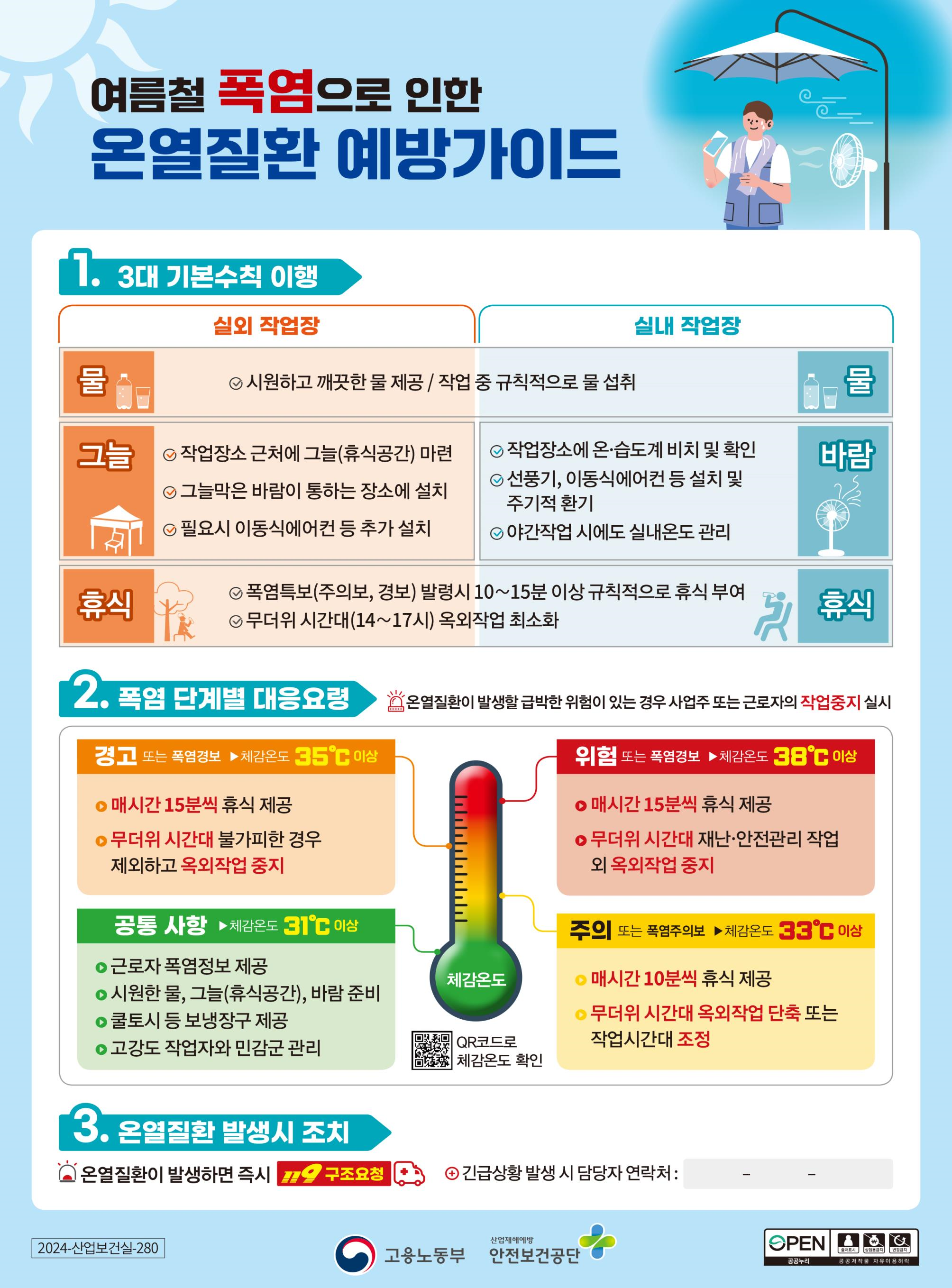 온열질환 예방가이드02