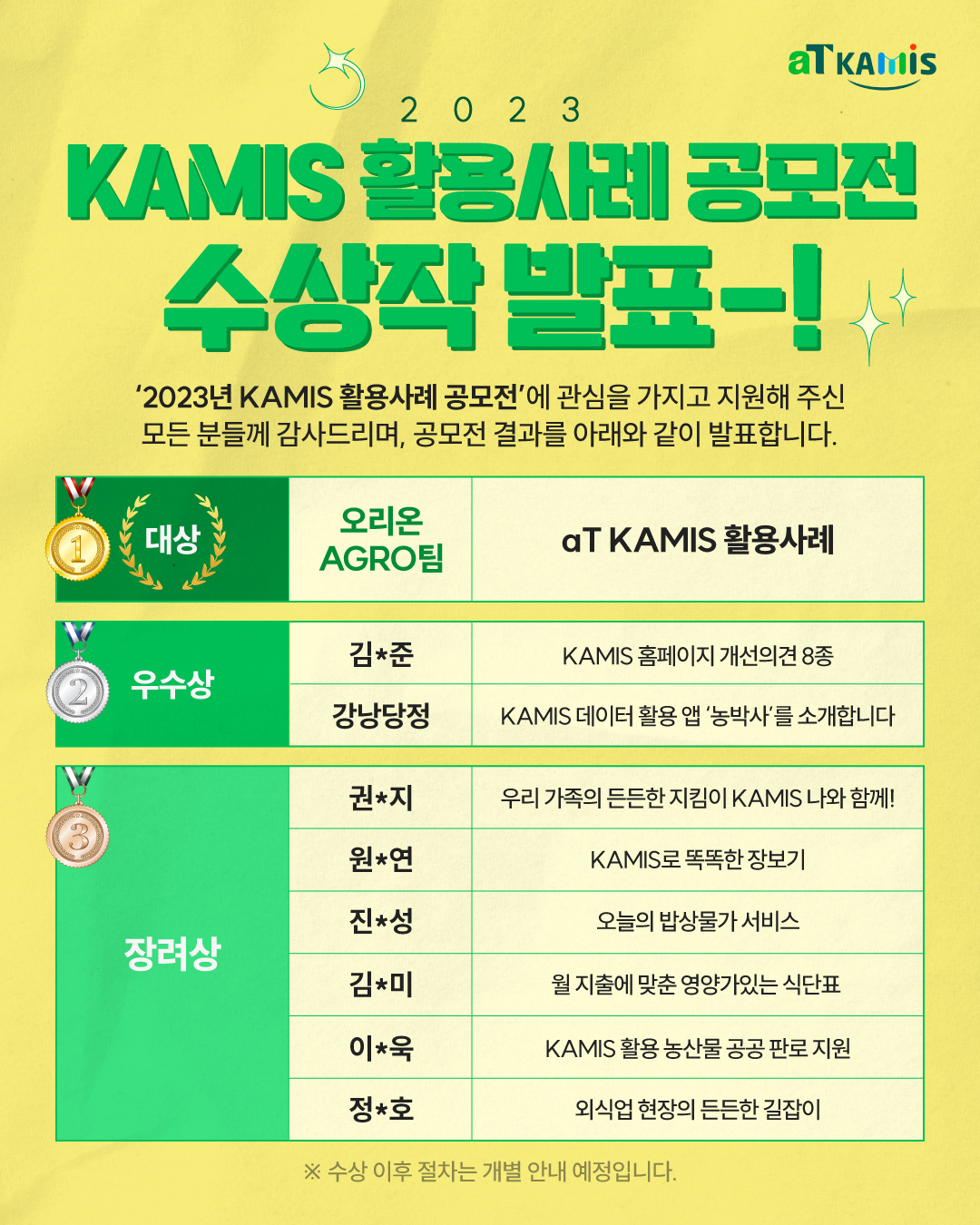 KAMIS 활용사례 공모전 수상작